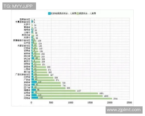 丹麦与波兰足球对决数据分析与统计报告详解