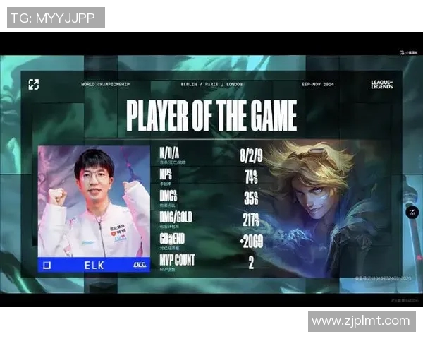 英雄联盟灵活性排行榜揭晓BLG荣获第四名展现强大实力