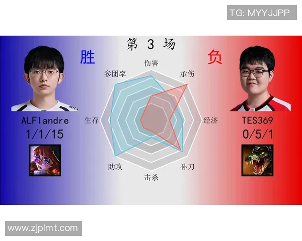 DOTA2巨献：深入分析TES战队的实力与战术布局